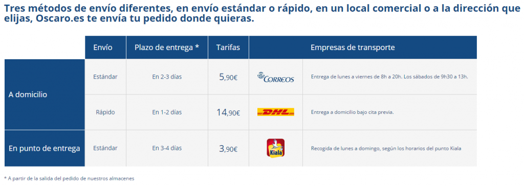 plazo de entrega de oscaro
